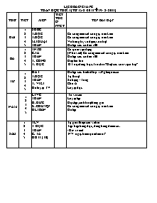 Lịch báo giảng tuần học thứ 1( từ 15/ 8 /2011- 19 / 8/ 2011 )