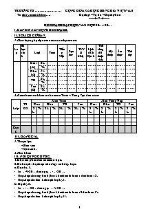 Mẫu kế hoạch dạy học GVTH