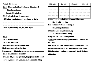 Tiếng việt lớp 5 - Phần 1: Từ và câu