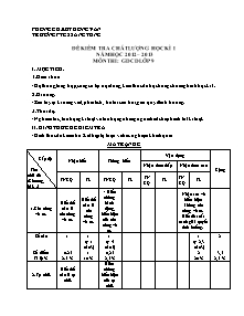 Đề kiểm tra chất lượng môn Giáo dục công dân Lớp 9 - Học kì I - Năm học 2012-2013 - Trường PTCS Sảng Tùng