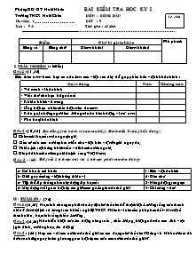 Đề kiểm tra tổng hợp học kỳ I khối THCS - Trường THCS Hoài Châu