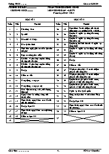 Giáo án Giáo dục công dân Khối 9 - Chương trình cả năm - Năm học 2012-2013