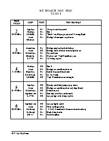 Giáo án Lớp 5 - Tuần 1 - Năm học 2011-2012 - Lê Thị Năm