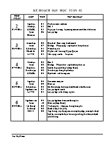 Giáo án lớp 5 - Tuần 2 -Kế hoạch dạy học - Năm học 2011-2012