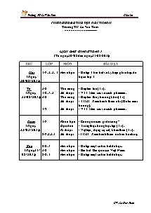 Giáo án Mĩ thuật Tiểu học - Trường TH Lê Văn Tám - Năm học 2012-2013