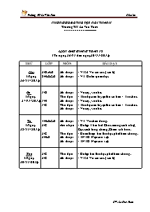 Giáo án Mĩ thuật Tiểu học - Tuần 15 - Trường TH Lê Văn Tám - Năm học 2012-2013 - Lê Huy Tuấn