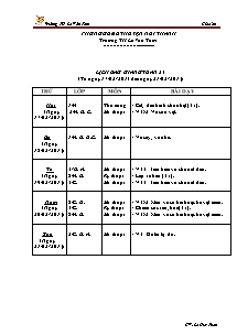 Giáo án Mĩ thuật Tiểu học - Tuần 24 - Trường TH Lê Văn Tám - Năm học 2013-2014 - Lê Huy Tuấn