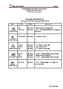 Giáo án Mĩ thuật Tiểu học - Tuần 25 - Trường TH Lê Văn Tám - Năm học 2013-2014 - Lê Huy Tuấn