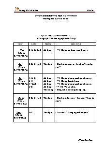 Giáo án Mĩ thuật Tiểu học - Tuần 7 - Trường TH Lê Văn Tám - Năm học 2012-2013 - Lê Huy Thân