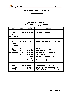 Giáo án Mĩ thuật - Tuần 3 - Trường TH Lê Văn Tám - Năm học 2012-2013 - Lê Huy Thân