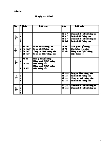 Giáo án Mĩ thuật Tiểu học - Tuần 25 - Năm học 2013-2014