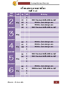 Giáo án Tiểu học - Trường Tiểu học Phúc lộc - Năm học 2010-2011