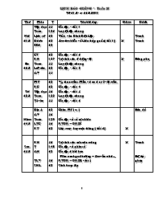 Giáo án Tiểu học - Tuần 28 - Năm học 2010-2011 (Bản đẹp)