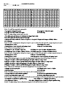 Giáo án giáo dục công dân Lớp 11 - Bài kiểm tra - Trường THPT Lê Quảng Chí - Năm học 2009-2010