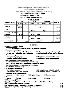 Giáo án Sinh học Lớp 8 - Đề kiểm tra học kì 2 - Năm học 2013-2014 - Ngô Thu