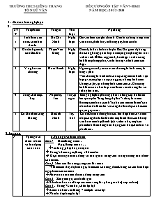 Đề cương ôn tập môn Ngữ Văn Lớp 7 - Học kì 2 - Năm học 2013-2014 - Trường THCS Liêng Trang