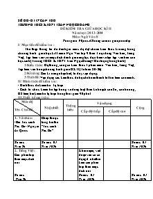Đề kiểm tra môn Ngữ Văn - Học kì 2 - Năm học 2013-2014 - Trường THCS & THPT Trần Ngọc Hoằng