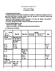 Đề kiểm tra môn Ngữ văn Lớp 9 - Học kì II - Năm học 2013-2014