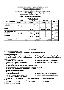 Đề kiểm tra môn Sinh học Lớp 8 - Đề số 7 - Năm học 2013-2014 - Ngô Thu