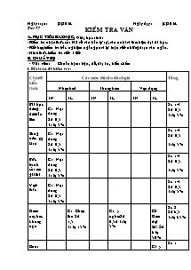 Giáo án Ngữ Văn Lớp 6 - Tiết 97: Kiểm tra Văn - Năm học 2013-2014