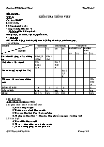 Giáo án Ngữ Văn Lớp 7 - Tiết 90: Kiểm tra Tiếng Việt - Năm học 2012-2013 - Nguyễn Thị Tuyết