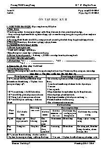 Giáo án Sinh học Lớp 7 - Tiết 66: Ôn tập học kì 2 - Năm học 2013-2014 - R' Ông Ha Tuân