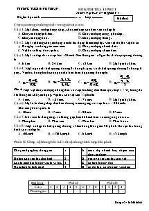 Đề kiểm tra môn Vật Lí Lớp 8 - Học kì 1 - Mã đề 2 - Trường THCS Bình Thuận