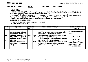 Giáo án Thể dục Lớp 6 - Chương trình học kì 2 - Bùi Đắc Nhật