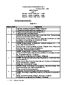 Giáo án Thể dục Lớp 7 - Chương trình cả năm - Năm học 2012-2013 - Nguyễn Bé Chín