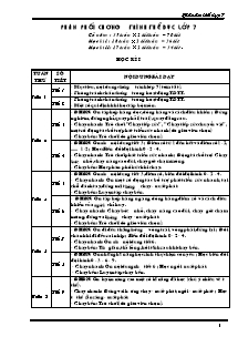 Giáo án Thể dục Lớp 7 - Phân phối chương trình