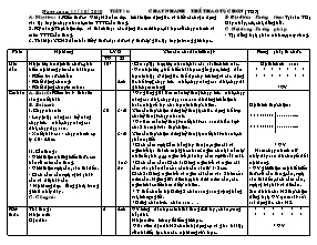 Giáo án Thể dục Lớp 7 - Tiết 16 đến 70 - Năm học 2010-2011