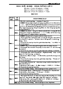 Giáo án môn Thể dục 9 - Chương trình học cả năm