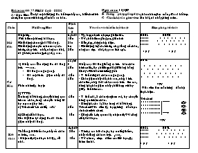 Giáo án môn Thể dục Khối 9 - Chương trình học kì II (Chuẩn kiến thức)