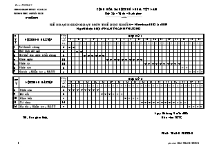 Giáo án Thể dục Lớp 9 - Chương trình học cả năm - Phan Thanh Phương