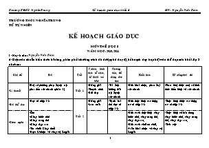 Kế hoạch Giáo dục môn Thể dục Lớp 8 - Năm học 2010-2011 - Trường THCS Nghĩa Trung