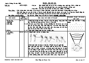 Giáo án Thể dục Lớp 10 - Tiết 62: Đẩy tạ - Chạy bền