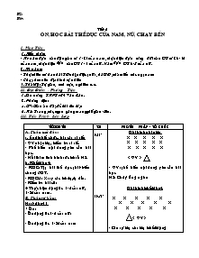 Giáo án Thể dục Lớp 11 - Tiết 5: Ôn, Học bài thể dục của nam, nữ, chạy bền