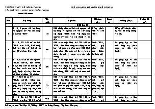Kế hoạch bộ môn Thể dục Lớp 11 - Trường THPT Lê Hồng Phong