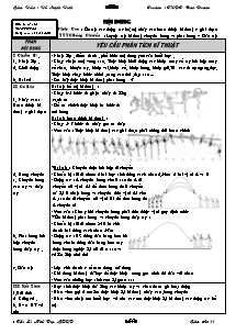 Giáo án Thể dục Lớp 11 - Tiết 20: Nhảy cao - TTTC Bóng chuyền - Năm học 2009-2010