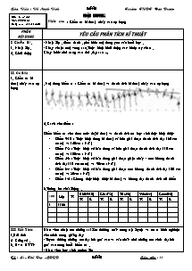 Giáo án Thể dục Lớp 11 - Tiết 26: Nhảy cao - Năm học 2009-2010