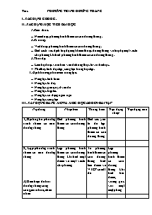 Giáo án Hình học Lớp 12 - Chương 4, Bài 3: Phương trình đường thẳng