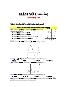 65 Bài tập Vận dụng cao Hàm số - Năm 2018 - Huỳnh Đức Khánh (Có lời giải)