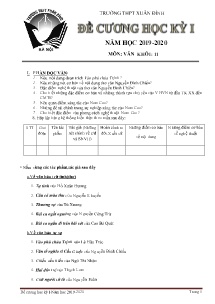 Đề cương học kỳ I môn Ngữ văn Lớp 11 - Năm học 2019-2020 - Trường THPT Xuân Đỉnh