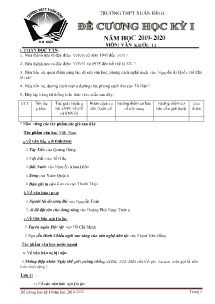 Đề cương học kỳ I môn Ngữ văn Lớp 12 - Năm học 2019-2020 - Trường THPT Xuân Đỉnh
