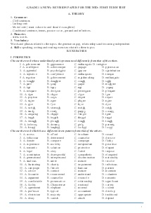 Đề cương ôn tập giữa học kỳ 1 môn Tiếng Anh Lớp 11 - Năm học 2019-2020 - Trường THPT Bắc Thăng Long