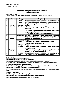 Đề cương ôn tập giữa kì I môn Ngữ văn Lớp 6 - Năm học 2018-2019 - Trường THCS Long Toàn