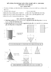 Đề cương ôn tập học kì I môn Công nghệ Lớp 8 - Năm học 2019-2020 - Trường THCS Tân Bình
