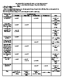 Đề cương ôn tập học kì I môn Hóa học Lớp 10 - Năm học 2018-2019 - Trường THPT Cẩm Xuyên