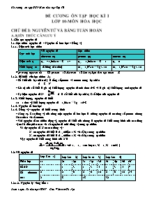 Đề cương ôn tập học kì I môn Hóa học Lớp 10 - Năm học 2019-2020 - Trường THPT Chu Văn An