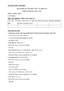 Đề cương ôn tập học kì I môn Ngữ văn Lớp 11 - Năm học 2018-2019 - Trường THPT Yên Hòa